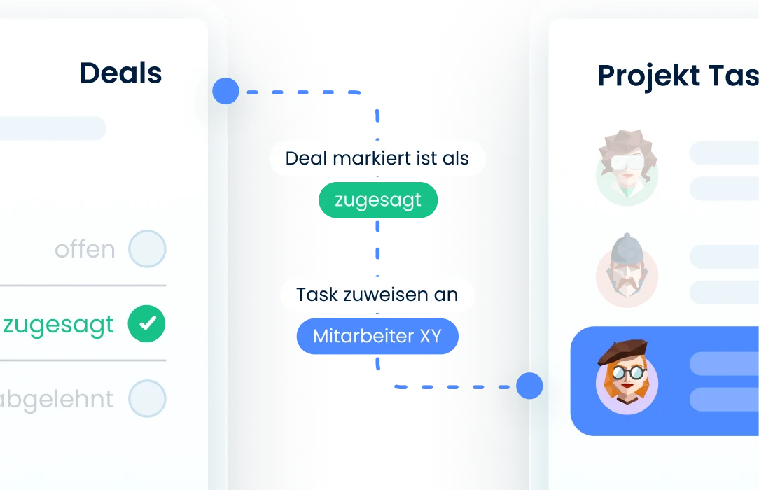 Automatisierungen für allerei Abläufe im System.